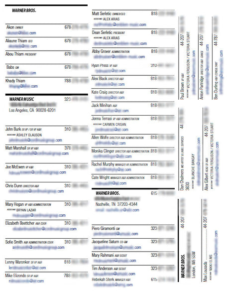 Email Addresses and Phone Numbers for Execs at 100 Major and Indie Labels A
